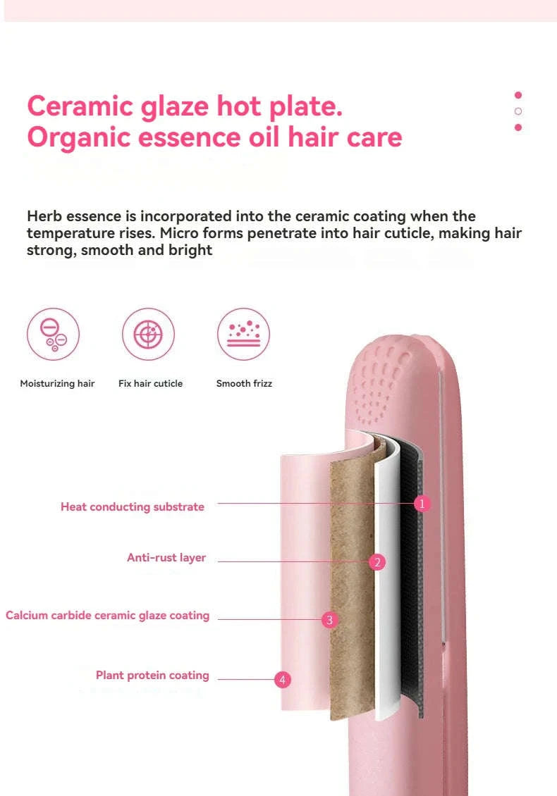 Mini Hair Straightener with Quick-Heat Ceramic Plates-Pink