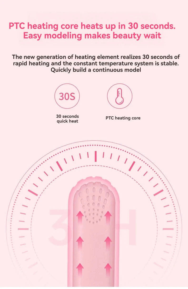 Mini Hair Straightener with Quick-Heat Ceramic Plates-Pink