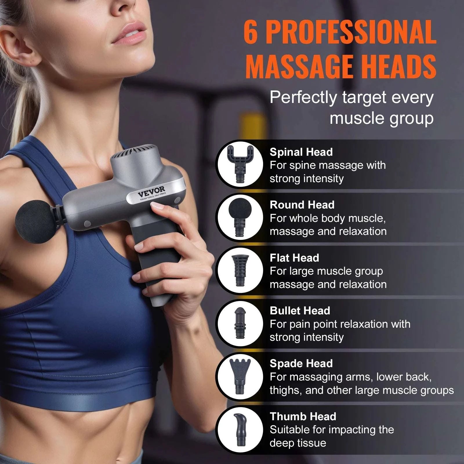 Mini Massage Gun with 5 Speeds & 6 Heads for Deep Muscle Relief-23W / United States