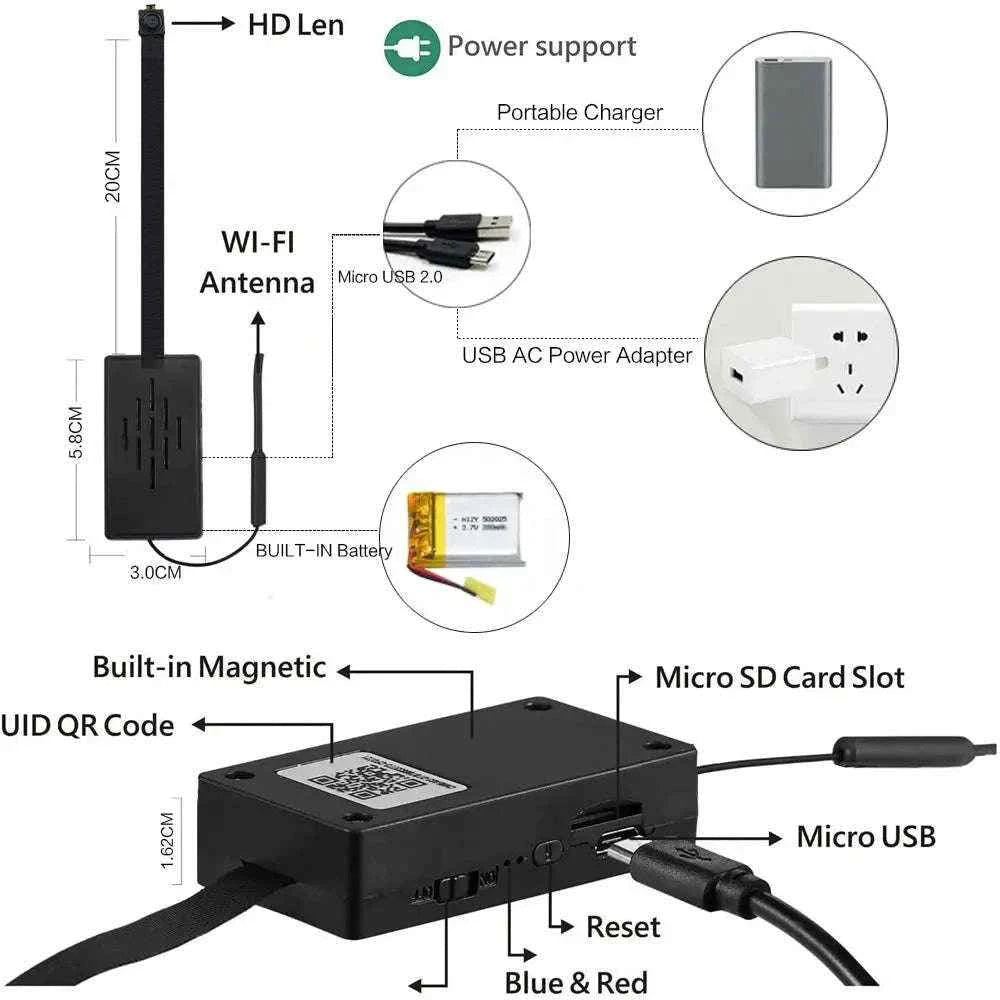 Mini Nanny Camera Module with WiFi HD Recording