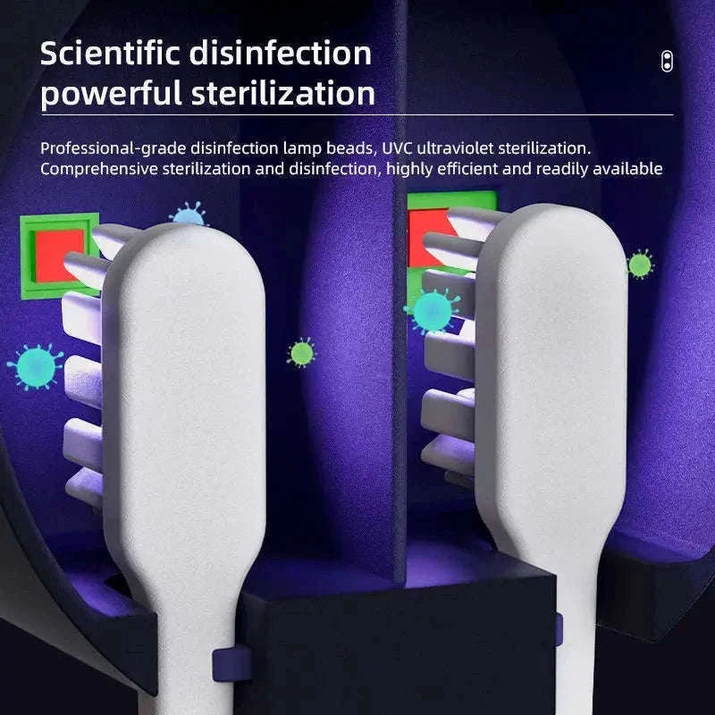 Mini Portable UV Toothbrush Sterilizer for Cleaner Daily Use-WHITE