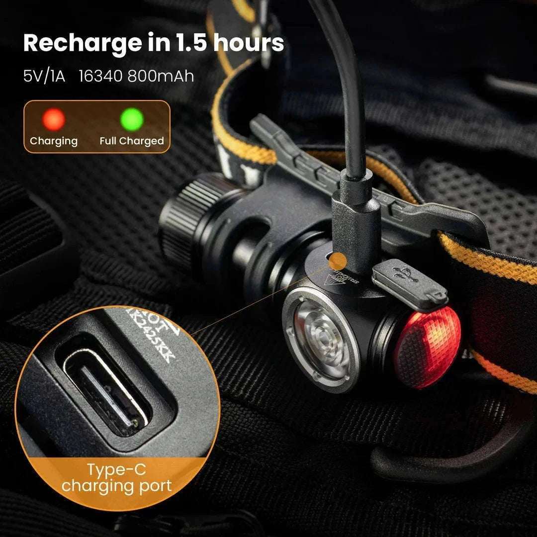 Mini Rechargeable LED Headlamp 1100lm USB-C Magnetic Tailcap-
