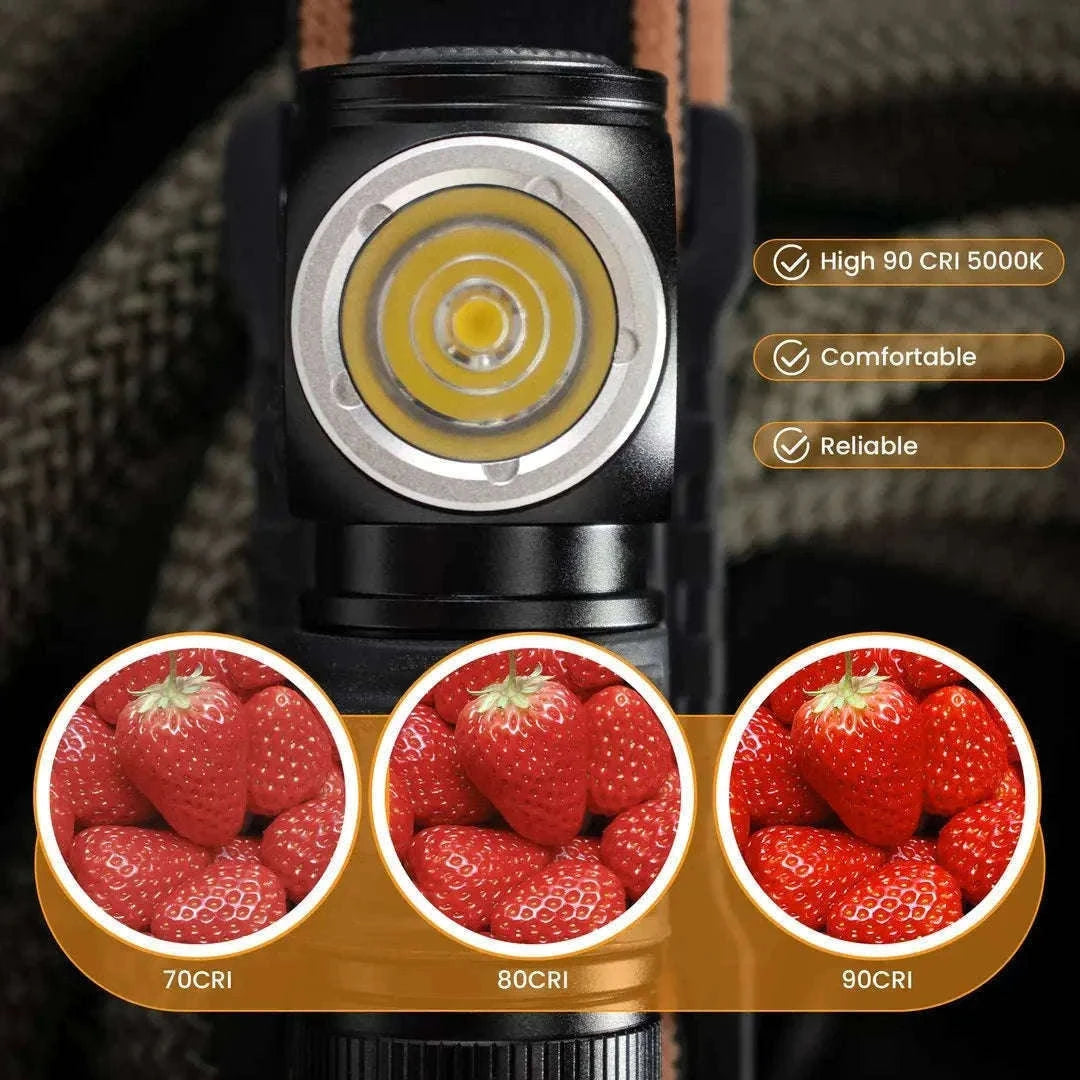 Mini Rechargeable LED Headlamp 1100lm USB-C Magnetic Tailcap-