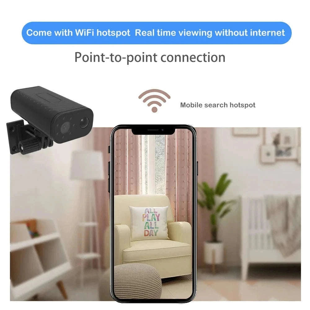 Mini Smart Home Security Camera with Remote Phone View-black / Only camera