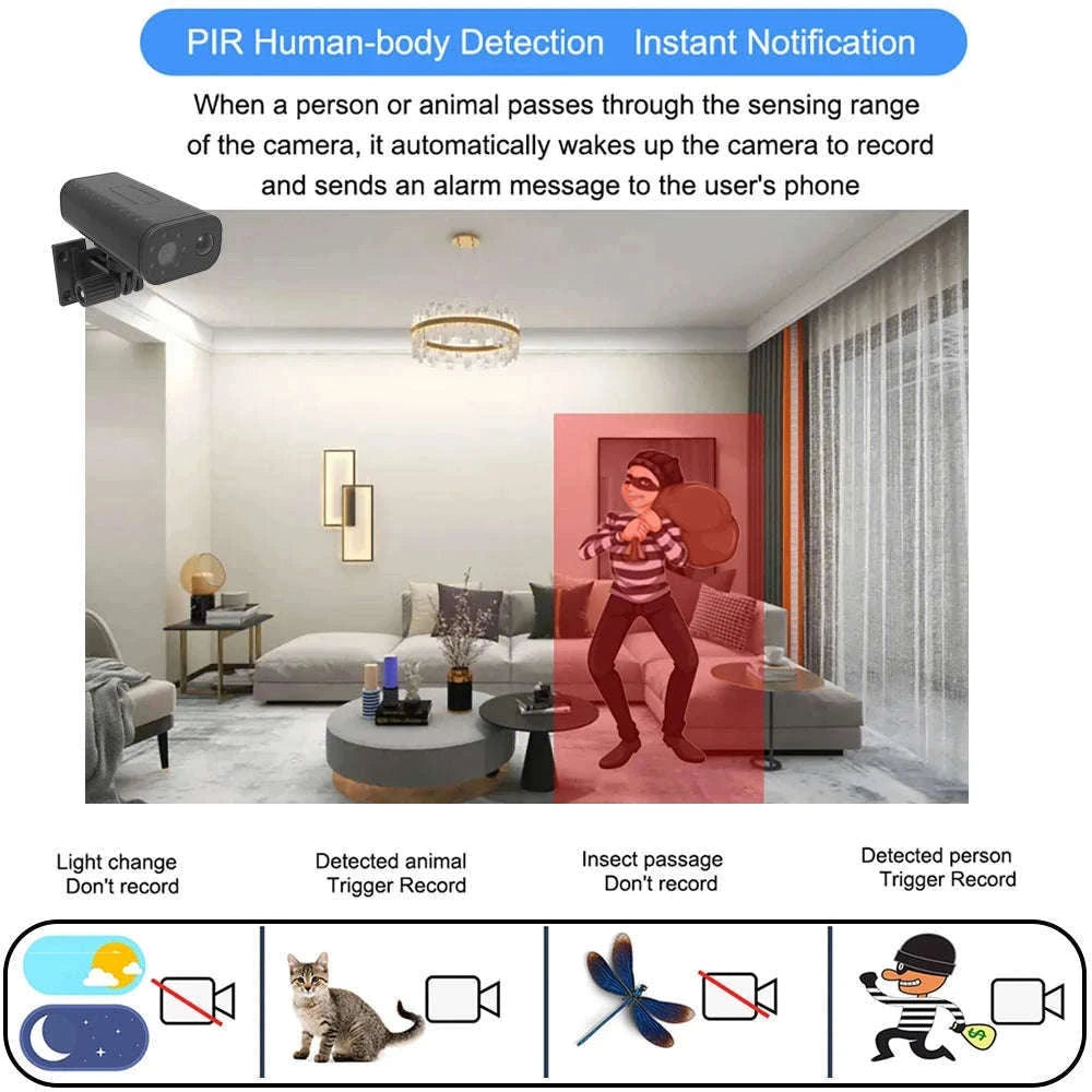 Mini Smart Home Security Camera with Remote Phone View-black / Only camera