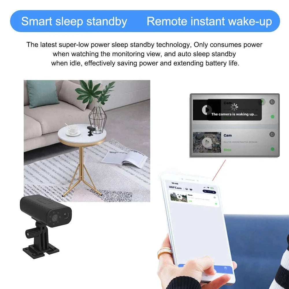 Mini Smart Home Security Camera with Remote Phone View-black / Only camera
