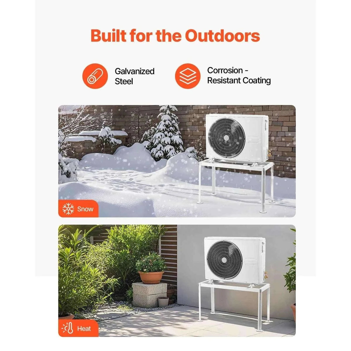Mini Split Ground Stand Adjustable Anti-Vibration Stand for 9000-36000 BTU Outdoor Units-39.4x19x16inch / 8 inch / Poland