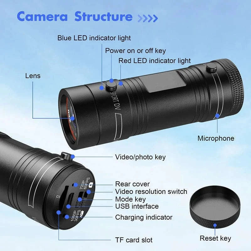 Mini Sport DV Full HD Helmet Action Camera-black / Only F9