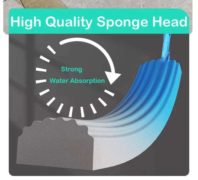 Mini Squeeze Mop for Fast Daily Cleaning in Tight Spaces-1 Mop-3 Sponge