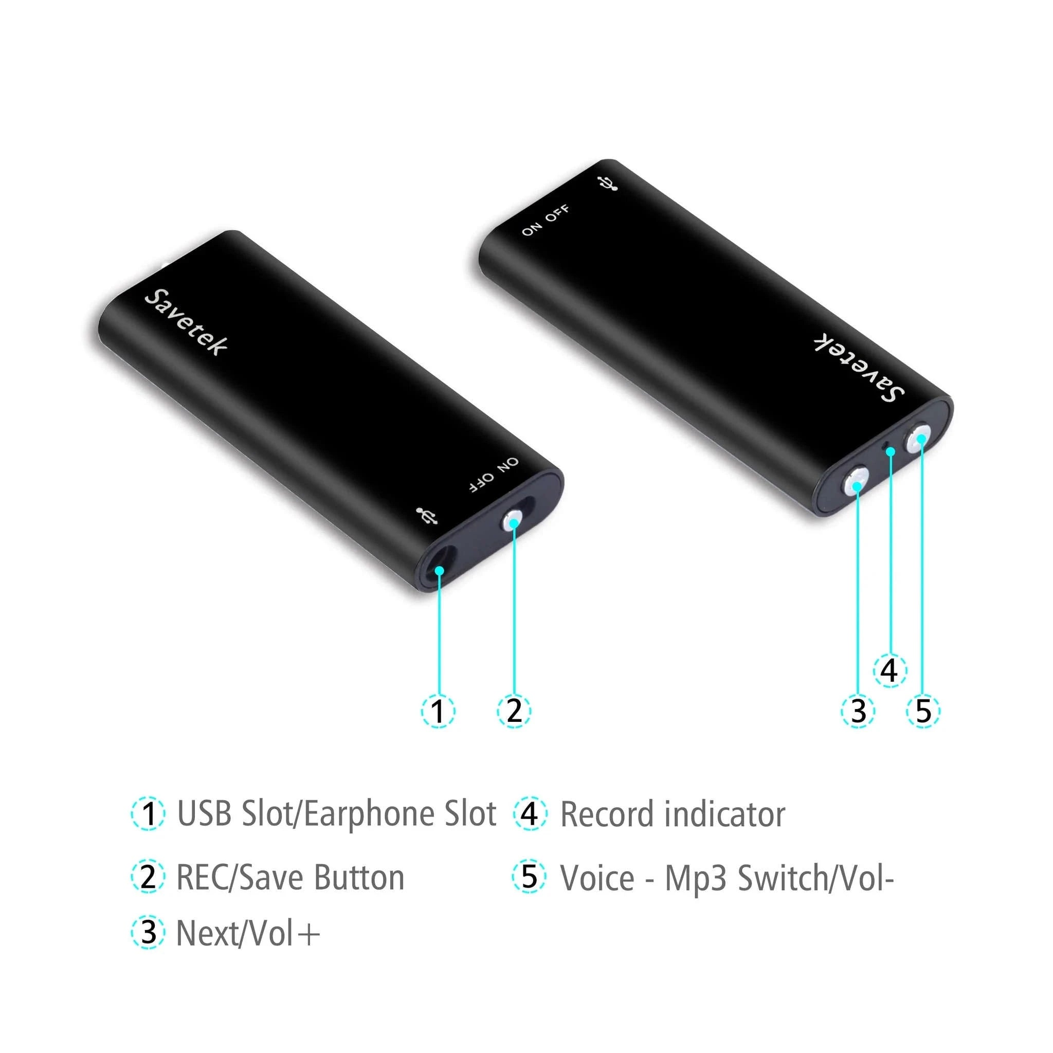 Mini USB Pen Voice Activated Audio Recorder-China Mainland / 32 GB