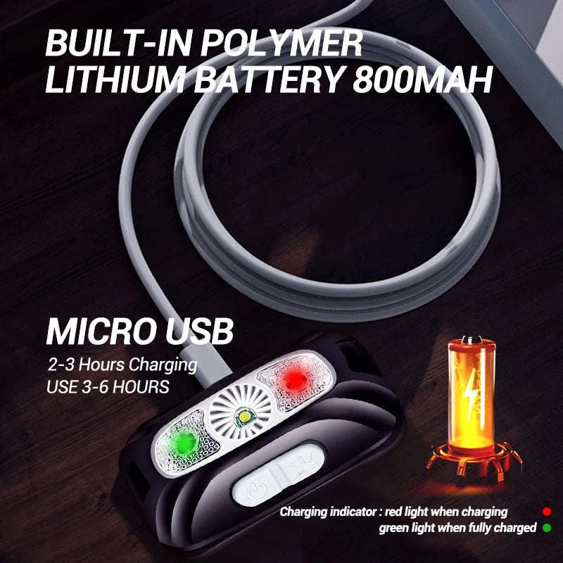 Mini USB Rechargeable Headlamp with Wave Sensor-orange 1PC / Headlamp