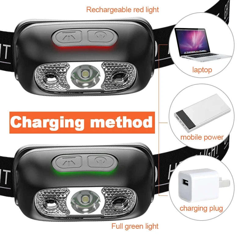 Mini USB Rechargeable Headlamp with Wave Sensor-orange 1PC / Headlamp