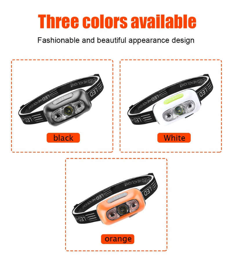 Mini USB Rechargeable Headlamp with Wave Sensor-orange 1PC / Headlamp