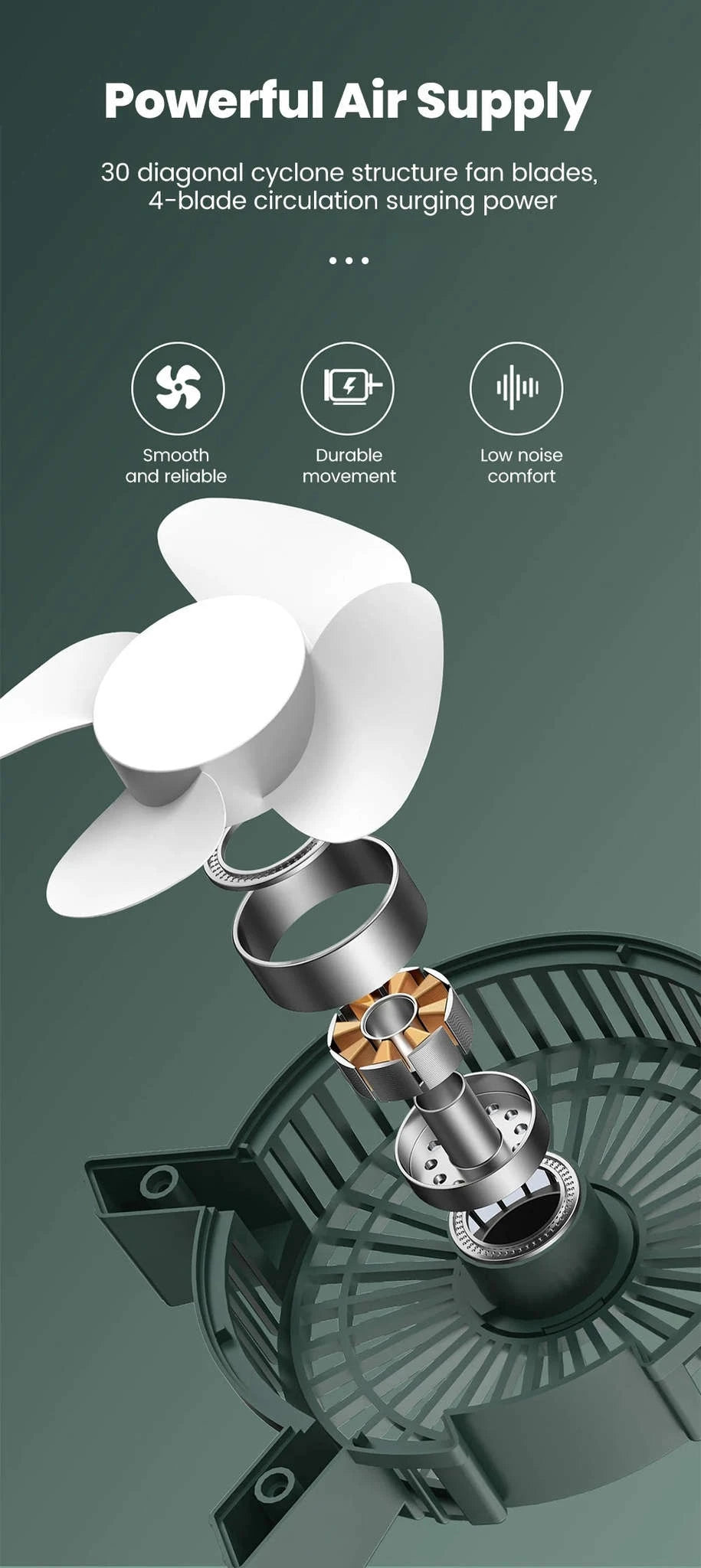 Mini USB Rechargeable Table Fan for Desk, Dorm, and Office-United States / WHITE