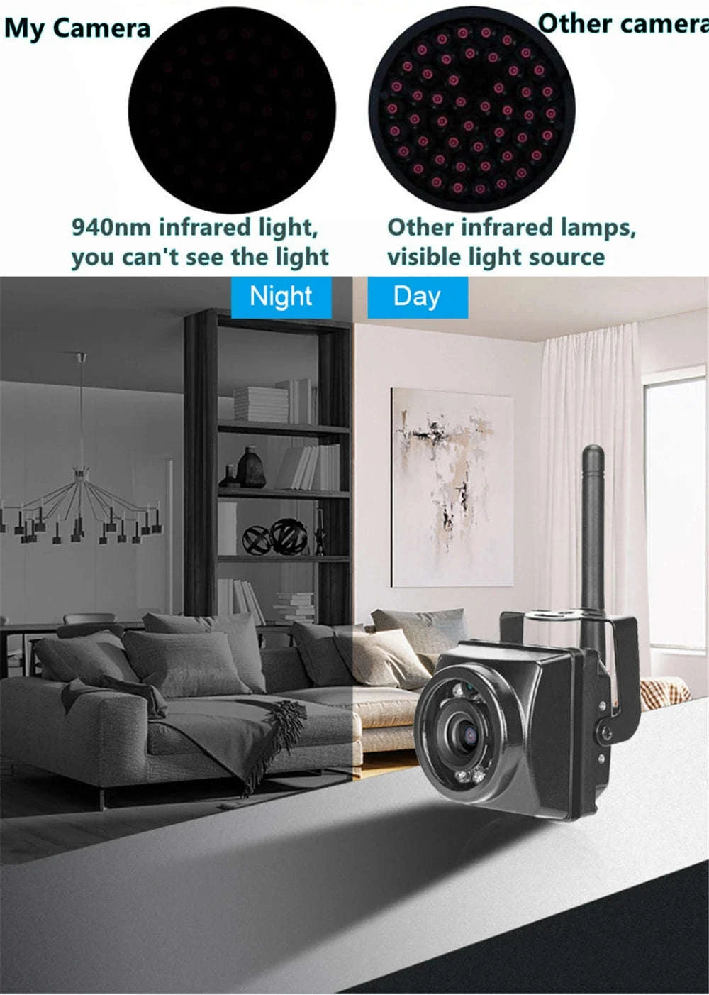 Mini Waterproof IP66 WiFi Camera with Night Vision-2MP IMX307 / 3.6mm