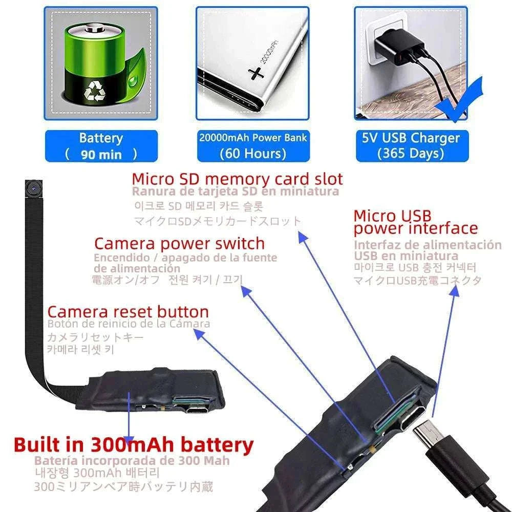 Mini WiFi Camera 1080P HD Wireless Remote View Security Cam-90 degree lens / Add 128GB / China Mainland