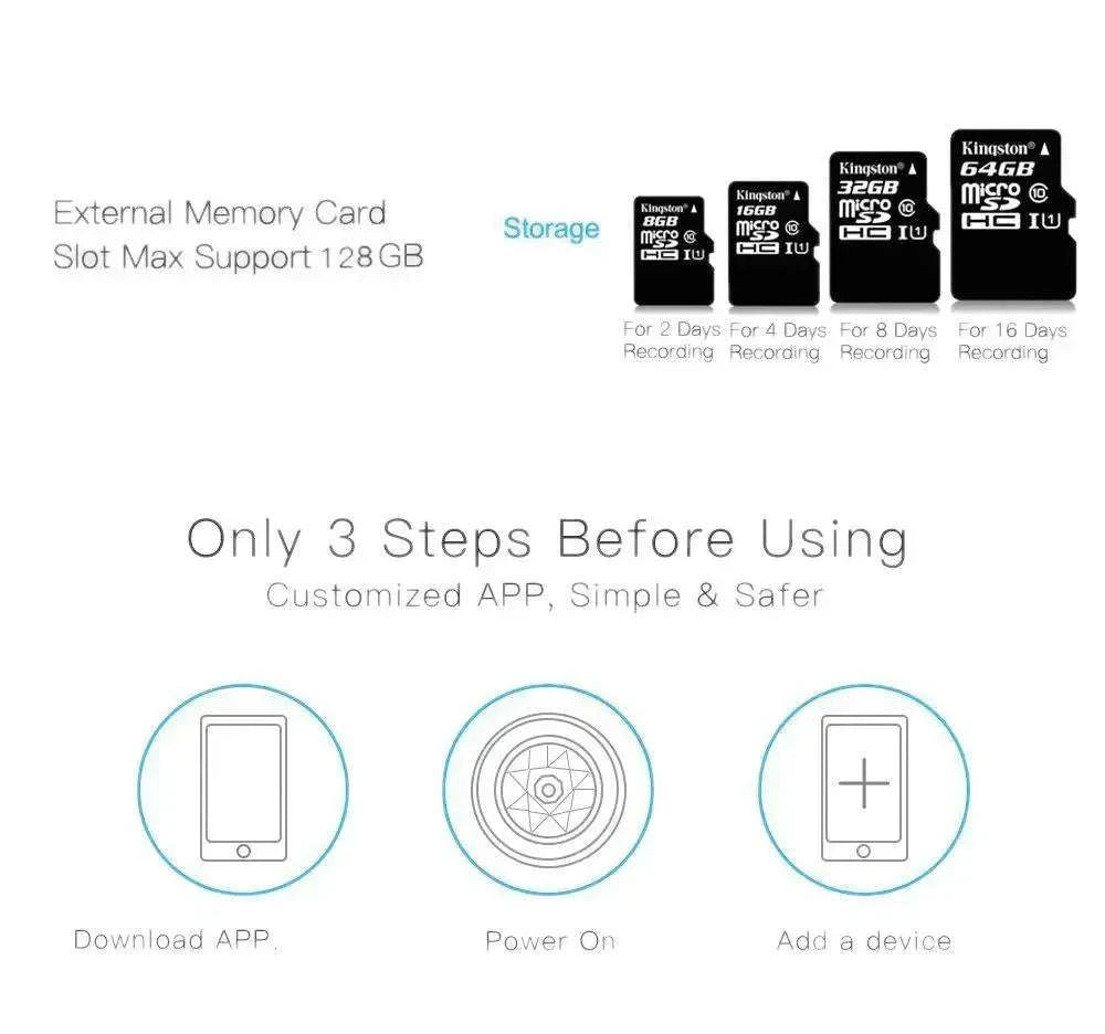 Mini WiFi Camera 1080P with Night Vision and Motion Detection-no built in battery / with 128GB
