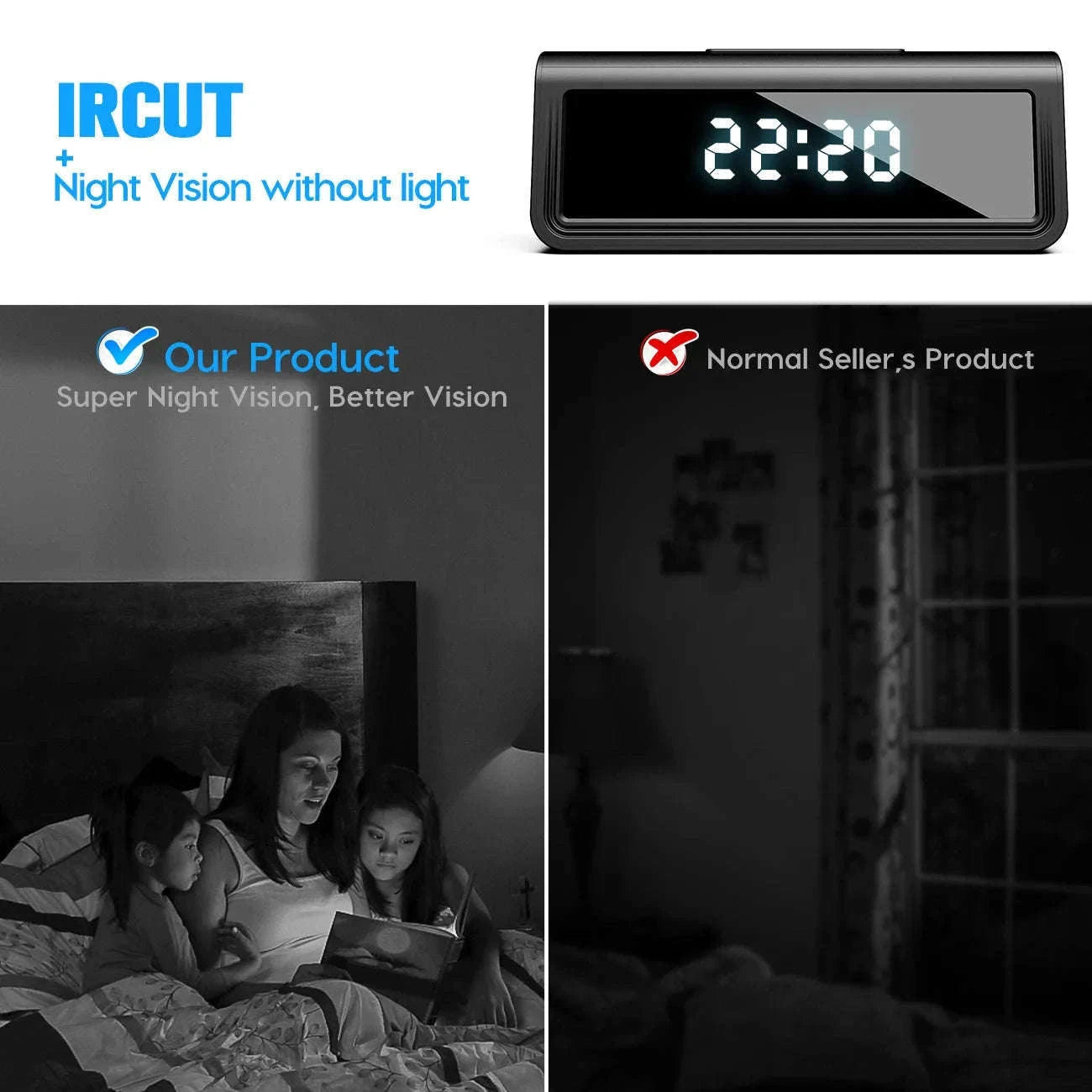 Mini WiFi Clock Camera 4K Hidden Home Security Recorder-US PLUS / with 128GB card