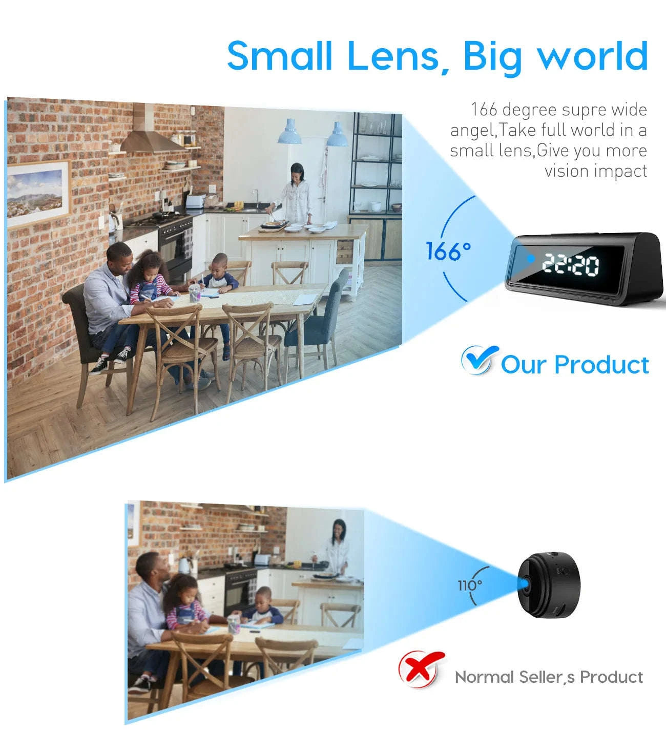 Mini WiFi Clock Camera 4K Home Security Recorder-US PLUS / with 128GB card