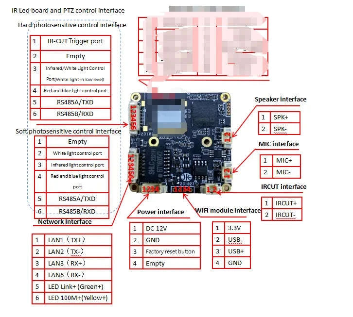Mini WiFi IP Camera Module 2MP/5MP 1080P with Audio-2MP 3.7mm