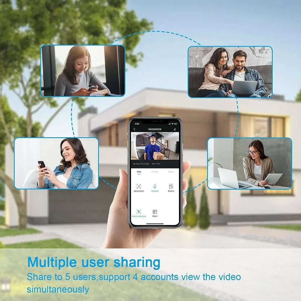 Mini WiFi IP Camera with Night Vision and 2‑Way Audio-WHITE / 1920P 32G