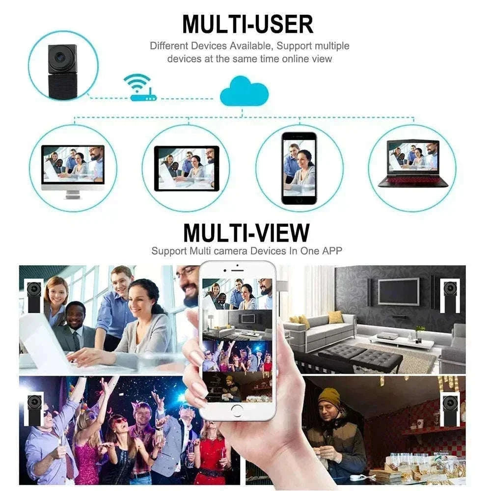 Mini WiFi Security Camera 1080P with Motion Alerts & Remote View-DIY camera IWF / camera with 64GB