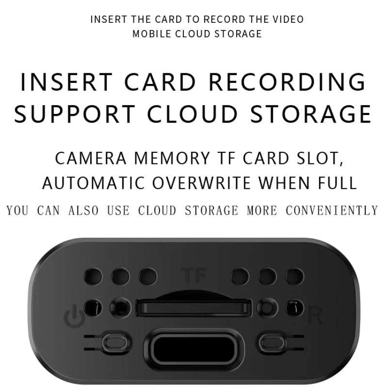 Mini WiFi Security Camera 1080P with Night Vision & Remote Access-XD6 / Camera Add 32G