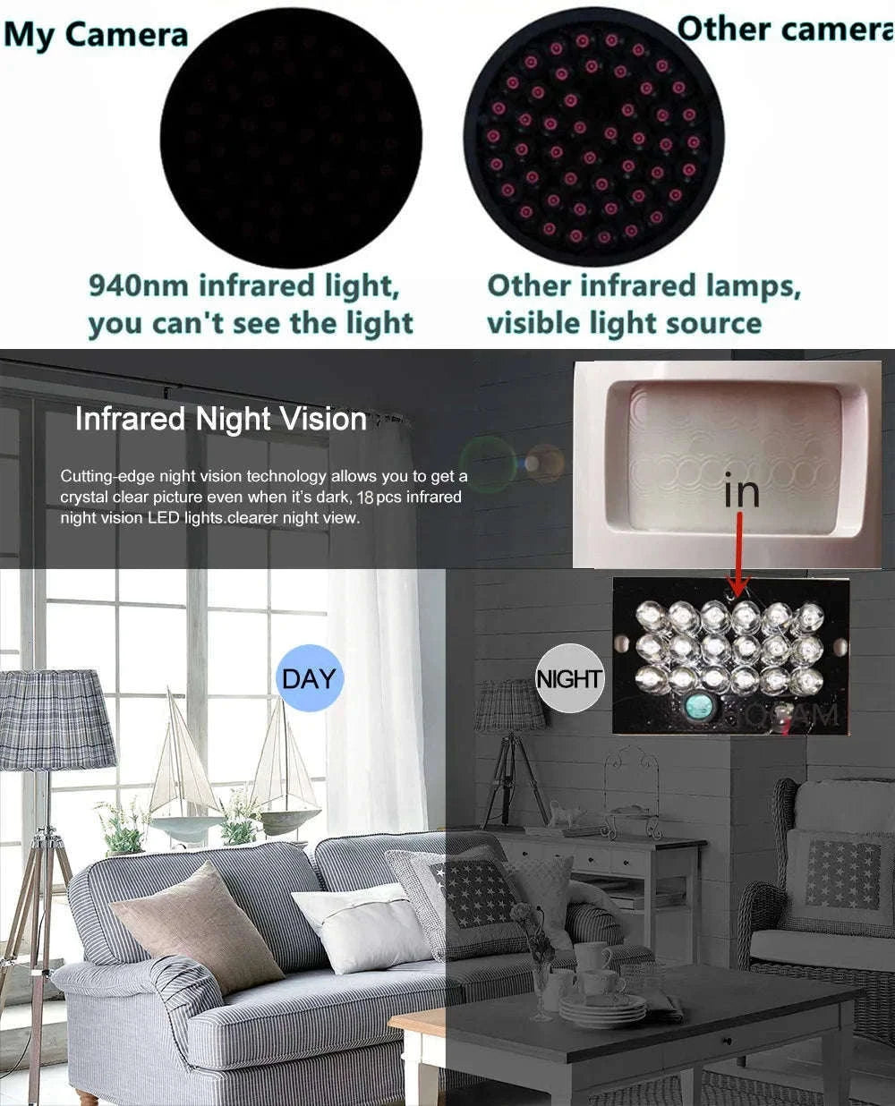 Mini WiFi Security Camera with Motion Detection and Night Vision-6MP WIFI in 64G card