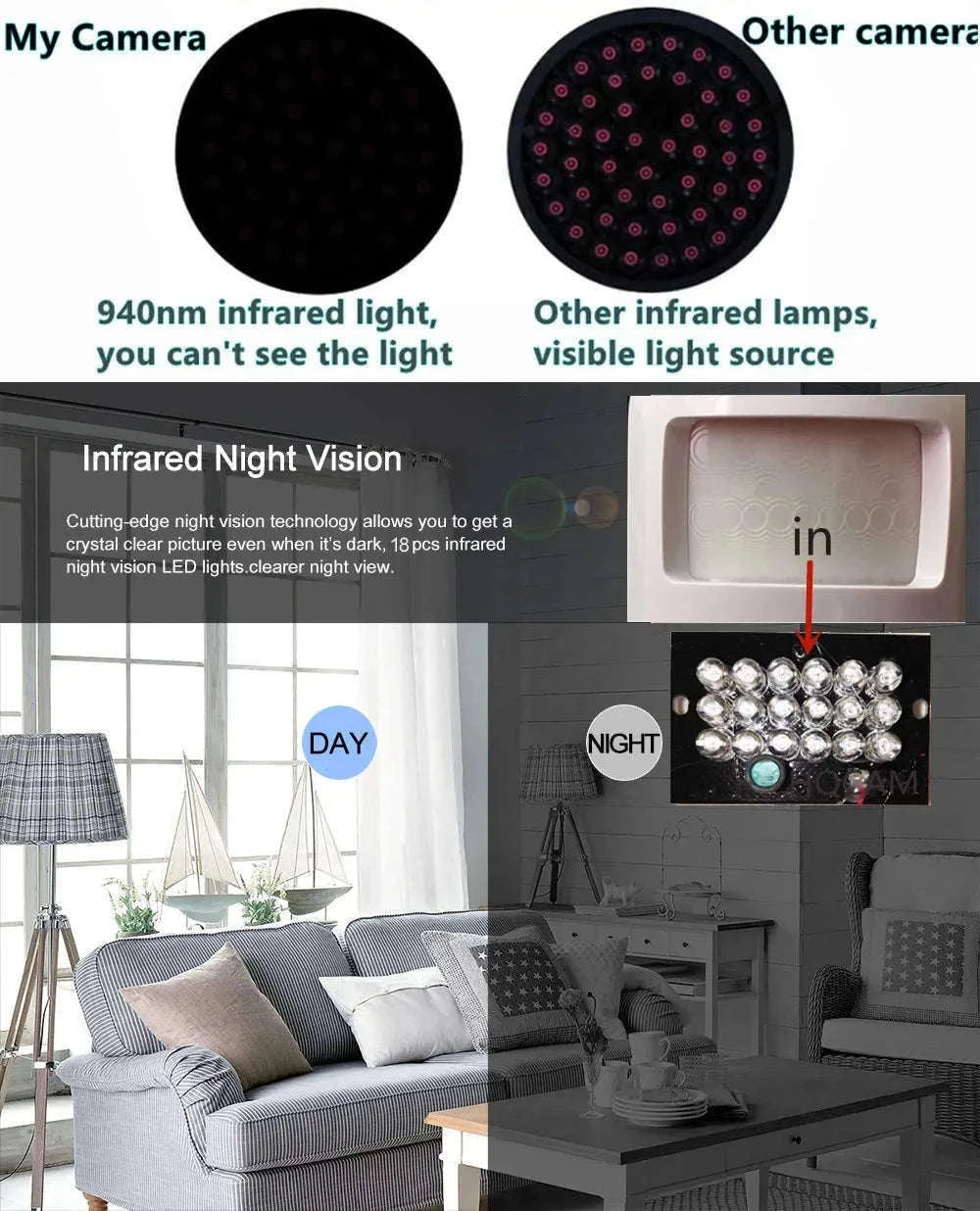 Mini WiFi Security Camera with Motion Detection and Night Vision-6MP WIFI in 64G card
