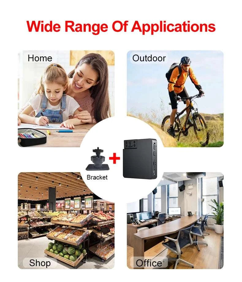 Mini WiFi Security Camera with Night Vision & Motion Detection-Wifi Cam / Standard-No TF Card