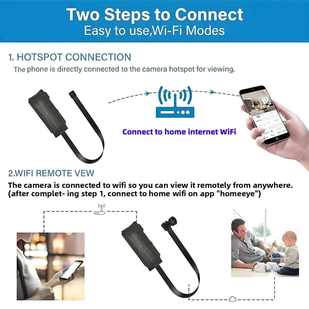 Mini WiFi Security Camera with Remote Viewing & Motion Detection-Wide angle camera / Add 128GB SD card / China Mainland
