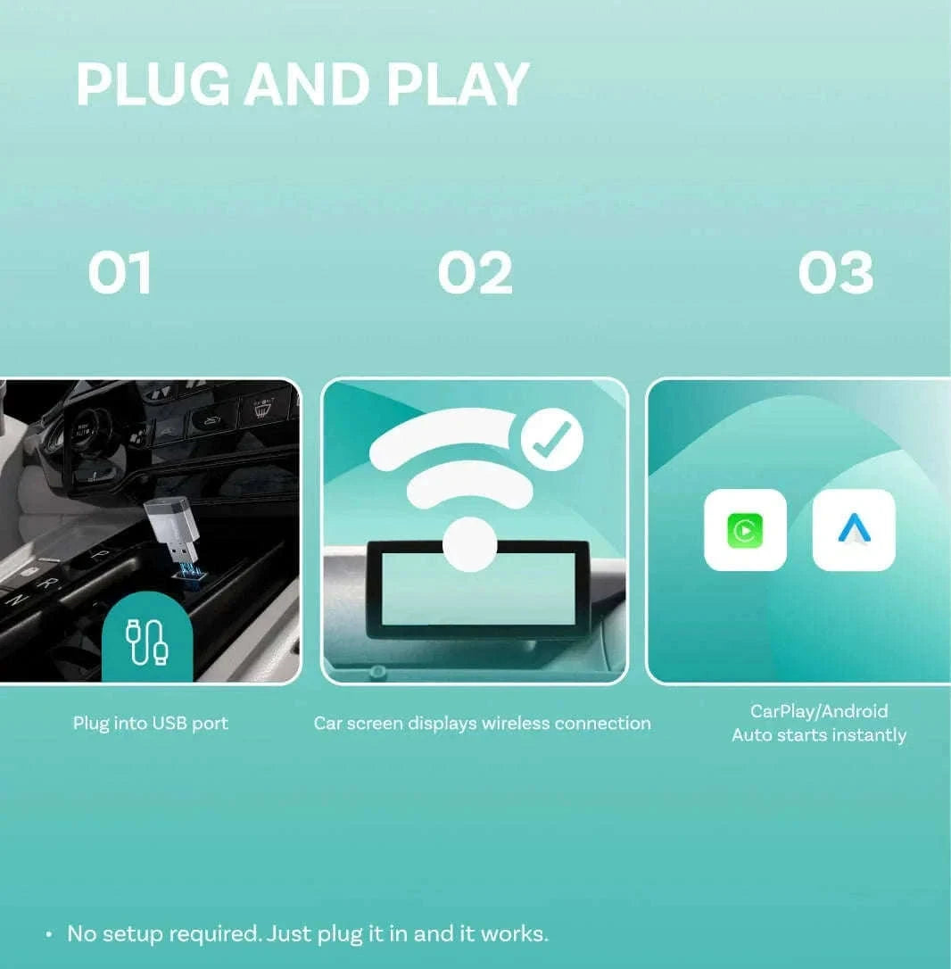 Mini Wireless CarPlay and Android Auto Adapter USB Dongle-Mini NOVA