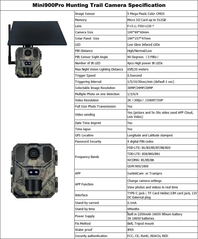 Mini900Pro 4G Outdoor Hunting Camera with 2K Remote Control-MINI900PRO-USA