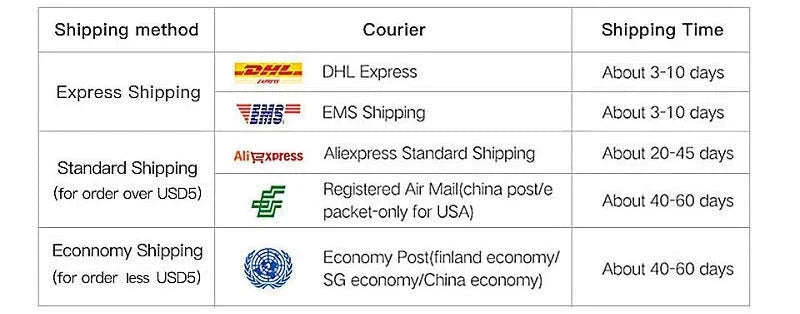 Miniature Groot Figurine Handicraft Decor Model-mini-c