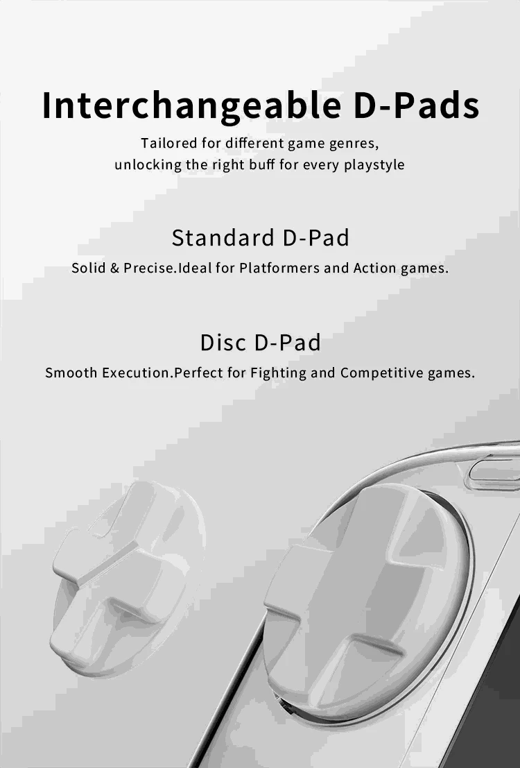 MINILOONG Pocket 1 Handheld Game Console 4" IPS Screen 14,000+ Games-White / United States / 64G(14K Games)