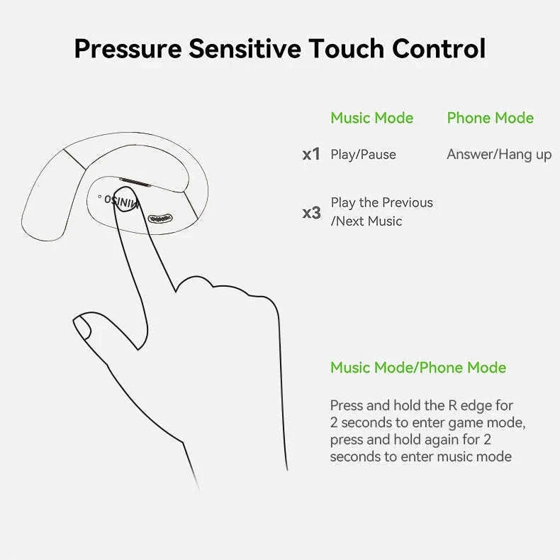 MINISO X28 AI Translator Earphones with Open-Ear Comfort-green / CHINA
