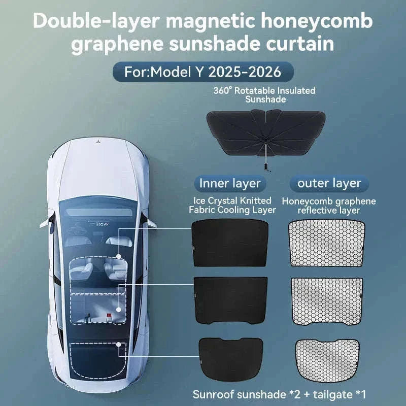 Model 3 Y Skylight Sunshade Magnetic Panel 2025-2026-MY 25-26 2PCS