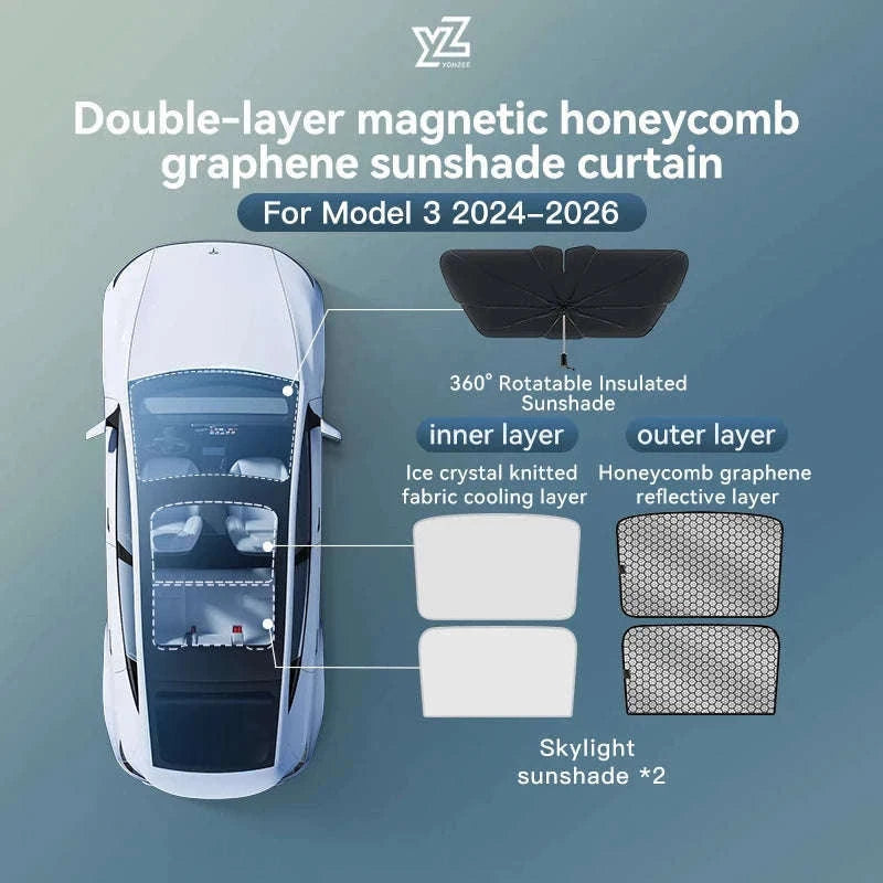 Model 3 Y Skylight Sunshade Magnetic Panel 2025-2026-MY 25-26 2PCS