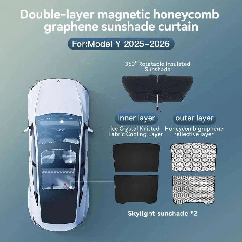 Model 3 Y Skylight Sunshade Magnetic Panel 2025-2026-MY 25-26 2PCS