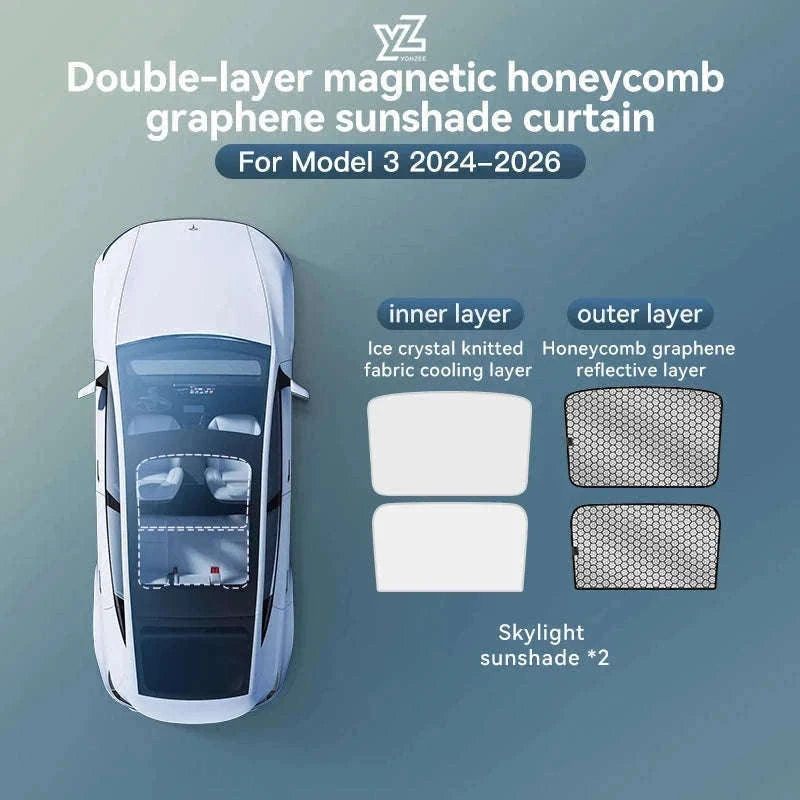 Model 3 Y Skylight Sunshade Magnetic Panel 2025-2026-MY 25-26 2PCS