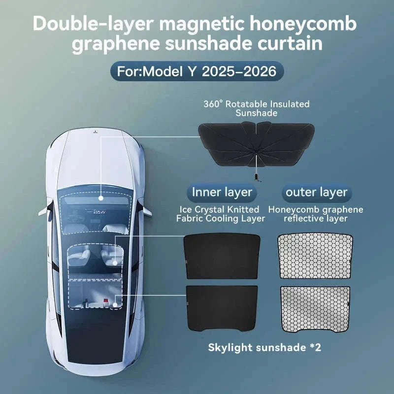 Model 3 Y Skylight Sunshade Magnetic Panel 2025-2026-MY 25-26 2PCS