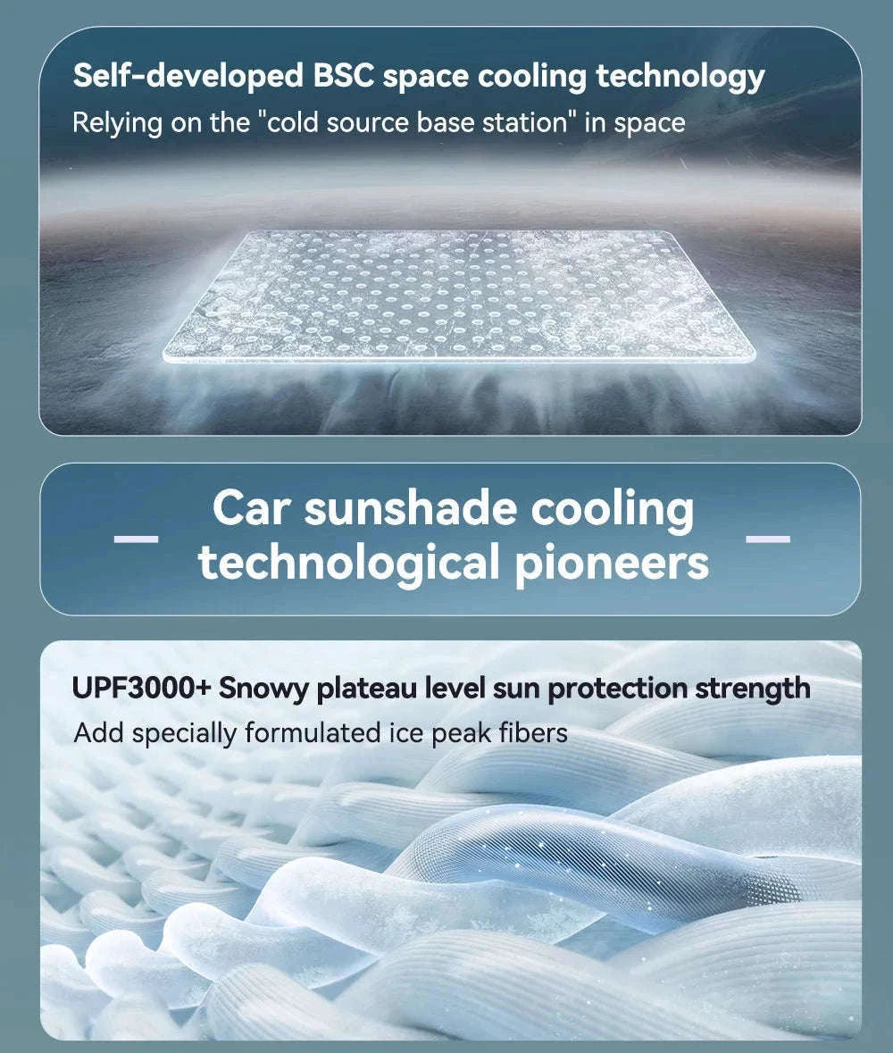 Model 3 Y Skylight Sunshade Magnetic Panel 2025-2026-MY 25-26 2PCS