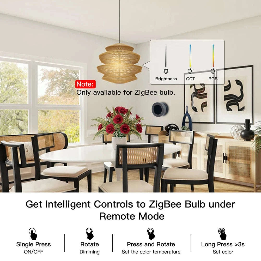 MOES Tuya ZigBee Smart Knob Switch Wireless Scene Switch Button Controller Battery Powered Automation Scenario Smart Life App-1 PC Switch / United States