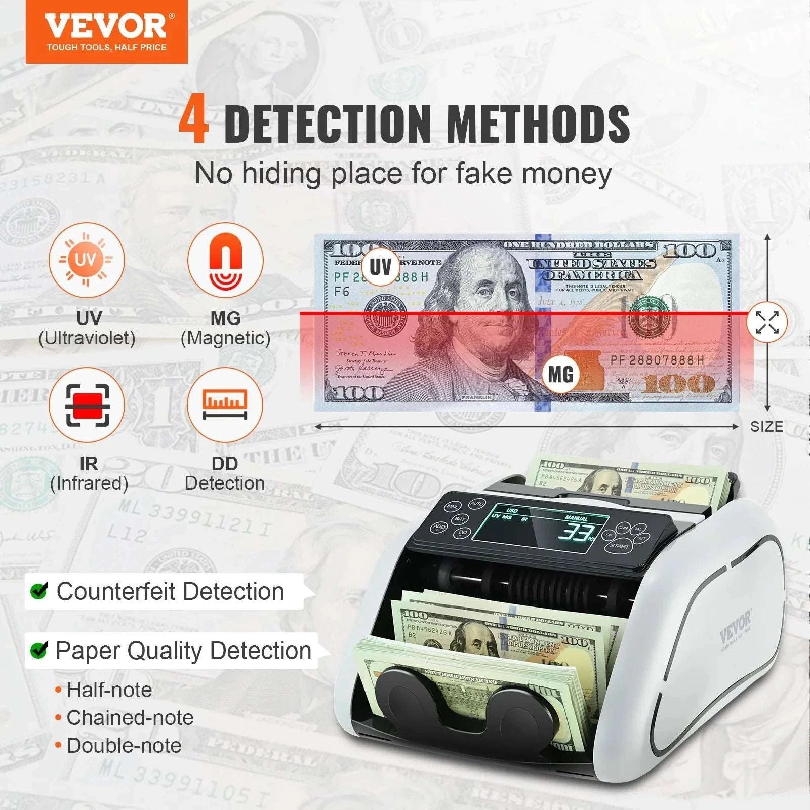 Money Counter Machine 1000 Bills/Min with UV MG IR Detection-Gray / United States