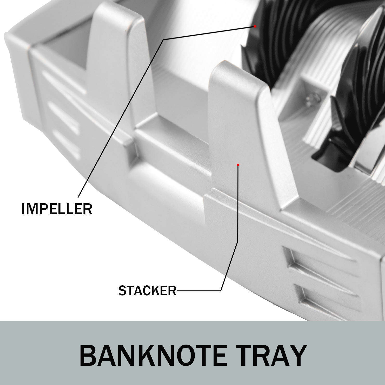 Money Counter Machine with UV MG IR DD Detection for USD and EUR-Gray / Poland