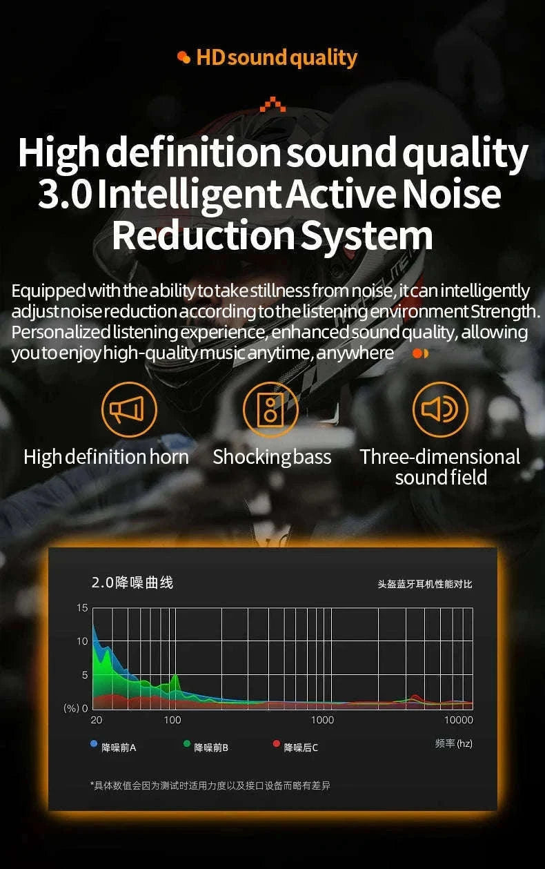 Motorcycle Helmet Bluetooth Headset with Deep Bass & Waterproof Design-hard Tube mic