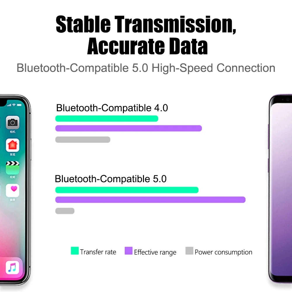 Motorcycle TPMS Bluetooth Tire Pressure Monitoring System-Portable