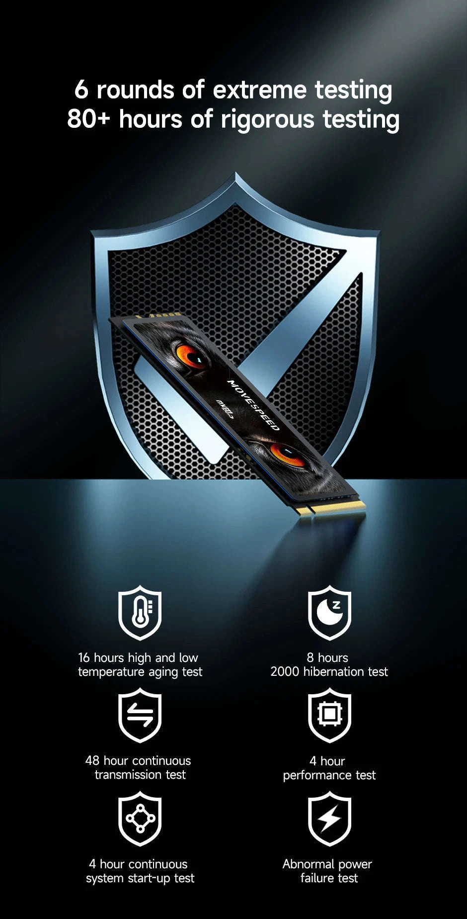 MOVESPEED PCIe 4.0 NVMe M.2 7450MB/s SSD-7500Mbps 1TB / spain