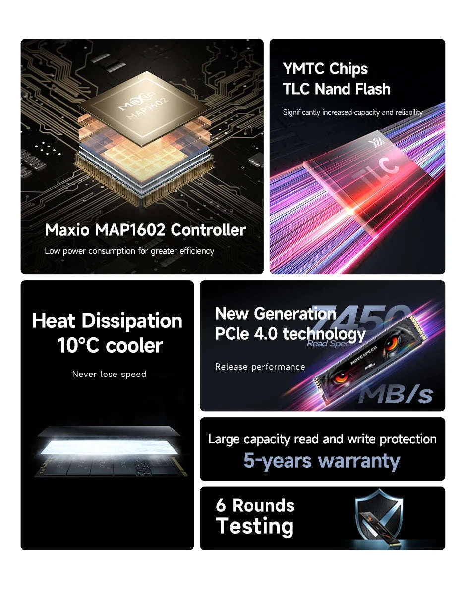 MOVESPEED PCIe 4.0 NVMe M.2 7450MB/s SSD-7500Mbps 1TB / spain