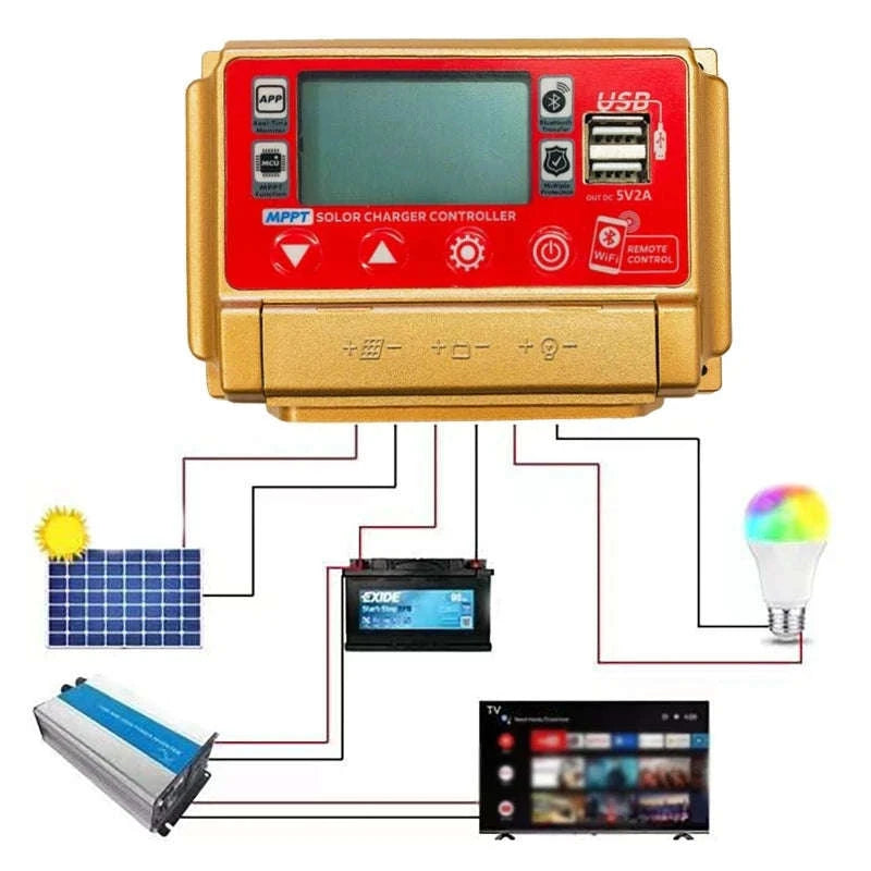MPPT Solar Panel Charge Controller with Bluetooth and USB-Only bluetooth / 30A